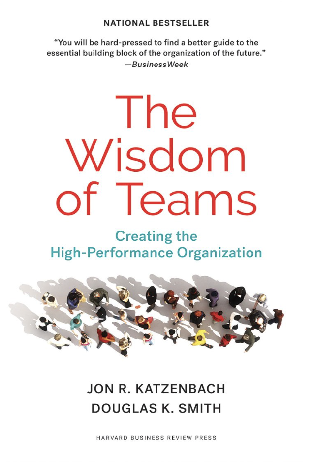 The Wisdom of Teams book cover