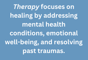 A graphic text that says, "Coaching focuses on growth goal setting, skill development, and achieving specific outcomes"